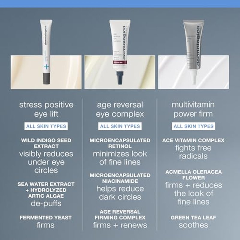 Dermalogica Stress Positive Eye Lift Mask, Eye Cream with Hyaluronic Acid - Brightens Dark Circles and Visibly De-Puffs the Under-Eye Area
