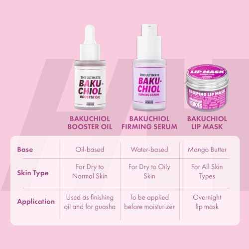 Handmade Heroes 2% Bakuchiol Oil Lifting and Firming Oil for Guasha Neck, and D?collet?, All Natural Retinol Alternative For Radiant and Line Smoothing 0.75oz