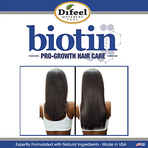 Difeel Pro-Growth Biotin Shampoo 33.8 oz. - Shampoo for Thinning Hair and Hair Loss with Biotin for Hair Growth