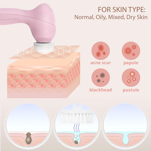 Face Scrubber | Facial Cleansing Brush Exfoliator Skin Care Products Beauty Products Powered Electric Wash Exfoliating Spin Cleanser Cleaning Scrub Including 7 Heads (Rose Quartz)