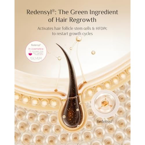 DR ZERO NEOLOGY Hair Growth Conditioner for Women, 13.5 oz, Volumizing Thickening & Anti Hair Loss Regrowth Treatment, Clinically Tested for Hair Thinning with Redensyl, Japanese Hair Care Products