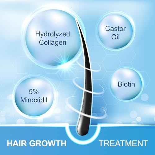 5% Minoxidil for Men Hair, Minoxidil for Women Hair Growth, Minoxidil Hair Growth Spray 2PCS.