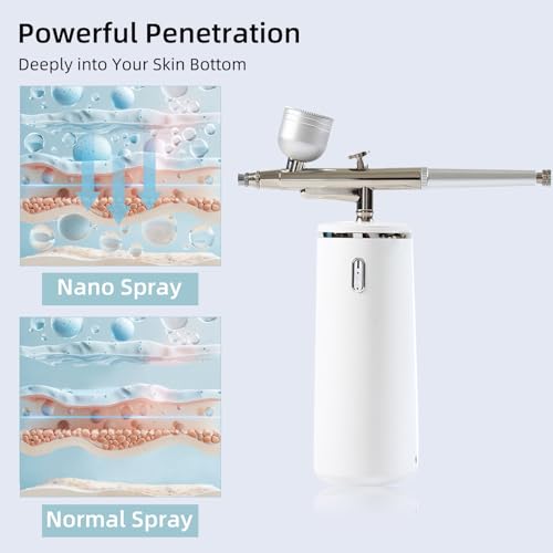 Microtree Nano Facial Steamer - Rechargeable & Portable High Pressure Face Oxygen Sprayer Machine, 0.3mm Nozzle Micro Mist Skin Hydrator, Essential Water Infusion Facial Spa Treatment, White