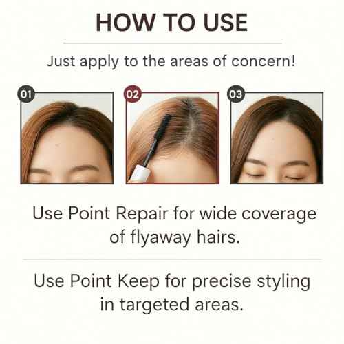 plus?eau Point?Repair Hair?Mascara SuperHard | Flyaway Tamer & Edge Control Stick for Bangs & Cowlicks | Long?Lasting Hold, Quick?Dry & Non?Greasy | Fruity Scent | Made in Japan