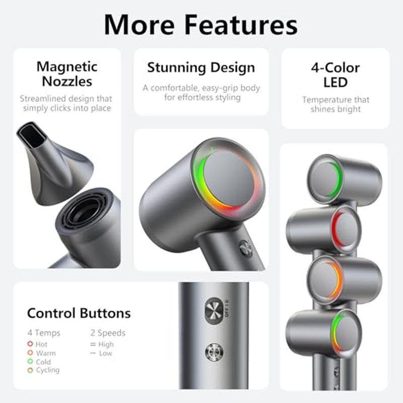 Hair Dryer - 1 Min Fast Drying, High-Speed Blow Dryer with 500 Million Negative Ions, No Heat Damage, Low Noise, Lightweight, Professional Hairdryer with Diffuser & Nozzle, Gunmetal