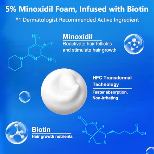 5% Topical Minoxidil Foam, Minoxidil for Men and Women, Infused with Biotin, Hair Growth Treatment, Supports Thicker and Fuller Hair & Beard (Minoxidil Foam, 6.33oz, 3 Month Supply)