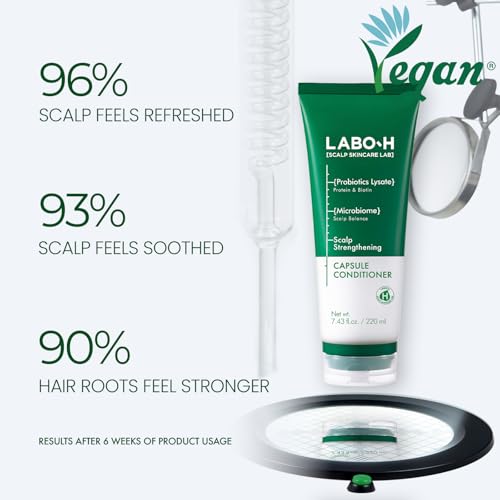 Scalp Strengthening Capsule Conditioner for Hair Growth & Anti-Loss | Vegan Treatment with Vitamin C, Biotin, Caffeine and Rosemary Oil, Instant Softening & Nourishing, Korean, 7.43 Fl. oz.