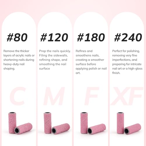 Lavinda Small Sanding Bands Nail Drill Bit, 80 Piece Extra Fine Sanding Bands for Nail Drill with 3.1mm Mandrel Bit for Acrylic Nails Gel Removing Shaping Polishing Nail Salon Use (240 Grit, Pink)
