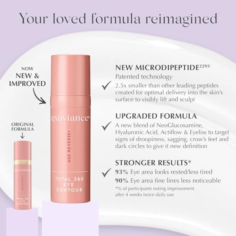 EXUVIANCE AGE REVERSE+ Total 360 Eye Contour, Anti-Aging Eye Cream, Brightens Dark Circles, Firms and Tightens Fine Lines and Wrinkles, with Caffeine, Hyaluronic Acid, and Peptides, 15g