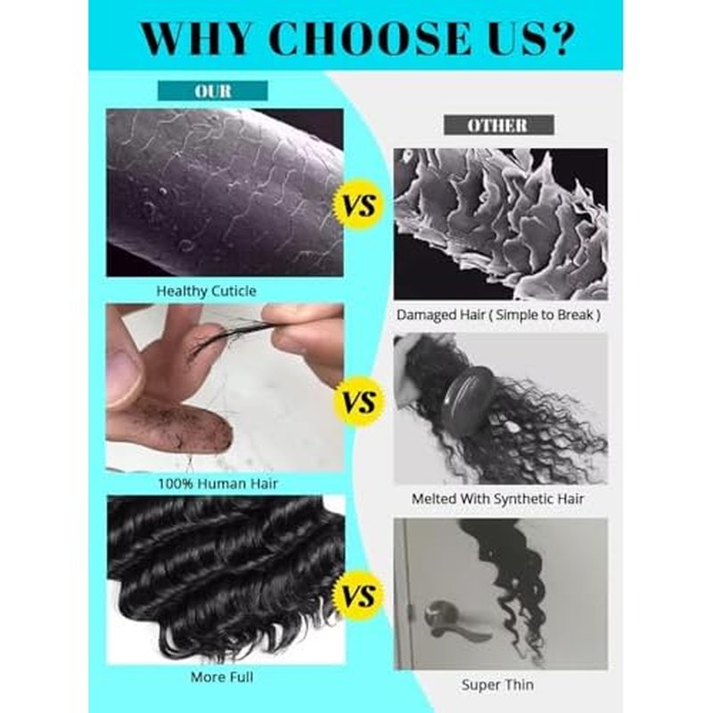 12A #4 Chocolate Brown Human Braiding Hair for Boho Braids 5 Bundles 22 Inch 160g Deep Wave Braiding Hair for Bohemian Knotless Braids 100% Unprocessed Virgin Bulk Hair Extensions No Weft