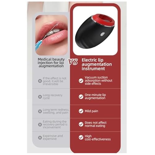 Electric Lip Vacuum Plumper Bigger Lip Safe Lip Plumping Device Lip Enhancer Suction One Button to Switch Between Three Gears-Black