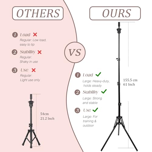 22'' Canvas Wig Head with 61'' Adjustable Tripod Stand, Mannequin Head Set for Styling, Display ? Includes Caps, Elastic Bands, Stand & Tool Kit for Beginners and Professionals