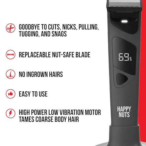 HAPPY NUTS The Ballber Pro - Replacement Blade for The Ballber Pro Electric Body Hair Trimmer for Men