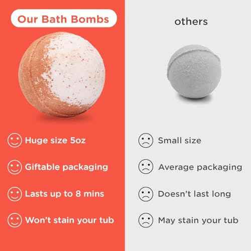 Two Sisters Relaxing Bath Bombs for Women, Girls, Teens & Kids (6 Pack) - Natural Bubble Bomb, Moisturizes Dry Skin, Releases Color, Aromatic Scents, USA Made - Ideal Mothers Day Gift by Two Sisters