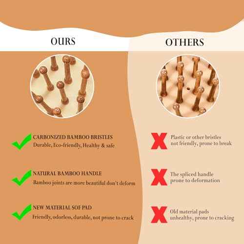 12 Pcs Bamboo Hair Brushes for Women, Bulk Natural Bamboo Bristles Paddle Brush for Scalp Massage, Engraving, Painting, DIY Custom Gifts for Wedding