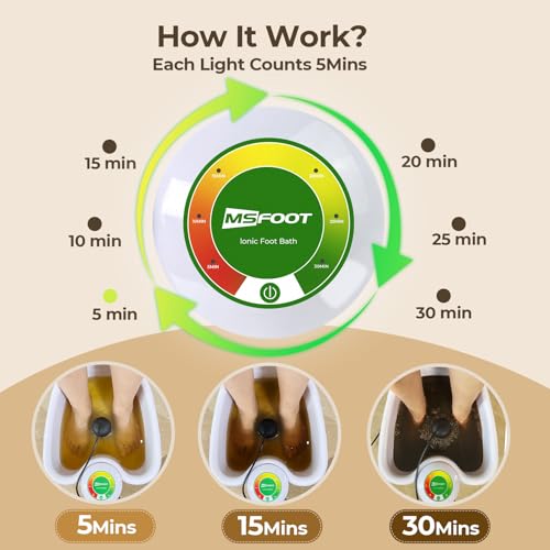 Upgraded Ionic Foot Bath Detox Machine, Foot Spa Bath for Home Use, Foot Cleaner Machine To Remove Toxins with 2 Arrays, 15 Disposable Foot Bath Liners, Detox Sea Salt, Upgraded Durable Basin