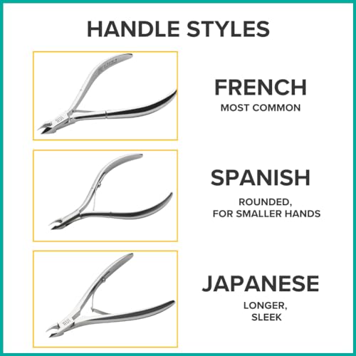 Rui Smiths Ultra-Premium Stainless Steel Cuticle Nippers - Professional Stainless Steel Cuticle Cutters - Japanese Handle, Mirror Finish - 4mm Jaw, Double Spring