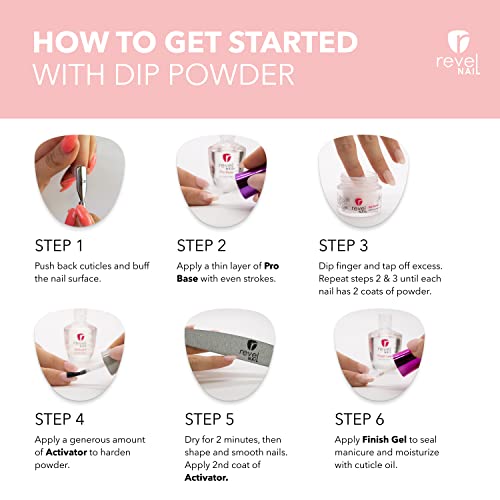 Revel Nail Clear Dip Powder for Nail, Vivien (Sheer), 0.5 oz, French Manicure Overlay, Long-Wear, No Lamp Needed, Made in USA