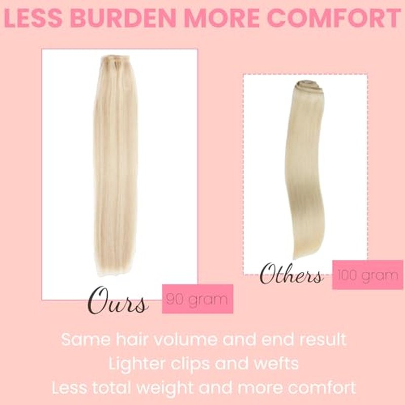 Clip in Extensions Real Human Hair 7pcs, Natural and Seamless 90g (Golden Blonde to Light Blonde, 14 inch)