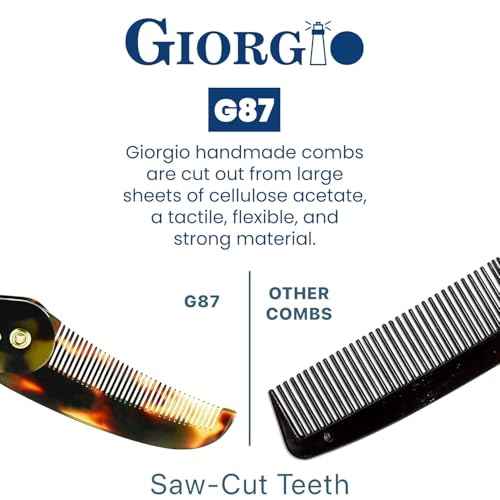 Giorgio G87 4.5 Inch Mustache and Beard Grooming Comb for Men - Handmade, Saw-cut, Hand Polished Pocket Comb for Everyday Hair Styling. 2 Pack Tokyo