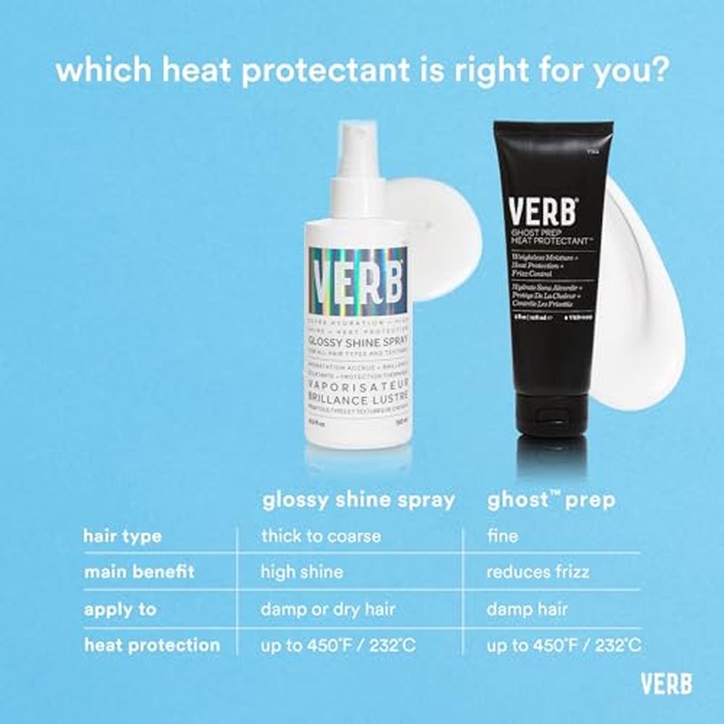 VERB Glossy Shine Spray - Moisturizing Heat Protection Hair Spray - Adds High Shine and Primes for Styling - Vegan, No Parabens or Harmful Sulfates
