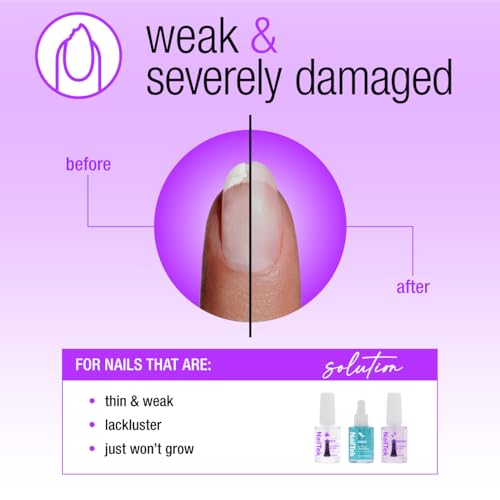 Nail Tek Rescue System ? Nail Repair for Damaged Nails, Hydrate, Renew & Strengthen Nails Treatment, Made in USA, 0.5 fl oz each