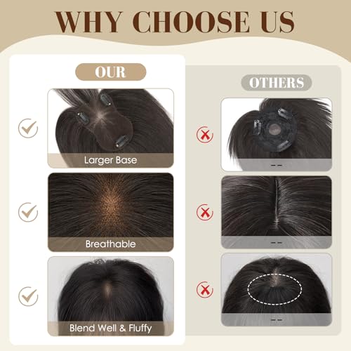 S-noilite Hair Toppers for Women with Bangs 100% Human Hair 360¡Æ3D Cover Clip in Wispy Bangs Short Topper Hairpieces for Women Dark Brown