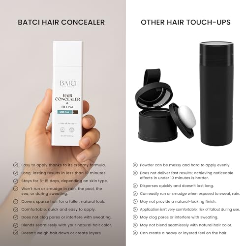 Batci Hair Concealer Cream for Thinning Hair & Bald Spots, Black Hair Root Touch-Up, Waterproof & Sweatproof Scalp Coverage, Natural Filling Cream for Men & Women, 30ml