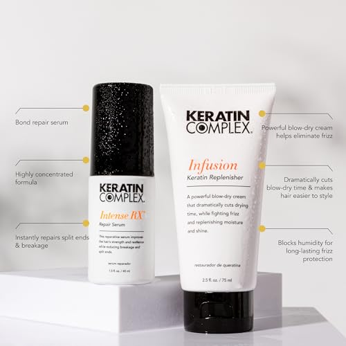 Keratin Complex - Red Carpet Blow Dry Kit -Infusion Keratin Replenisher, 2.5 fl oz & Intense RX Repair Serum, 1.5 fl oz