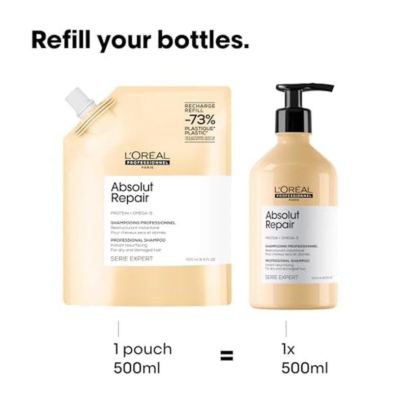 L'Oreal Professionnel Paris Absolut Repair Shampoo - Nourishing Protein Shampoo For Dry, Damaged Hair, Strengthening & Provides Hair Shine