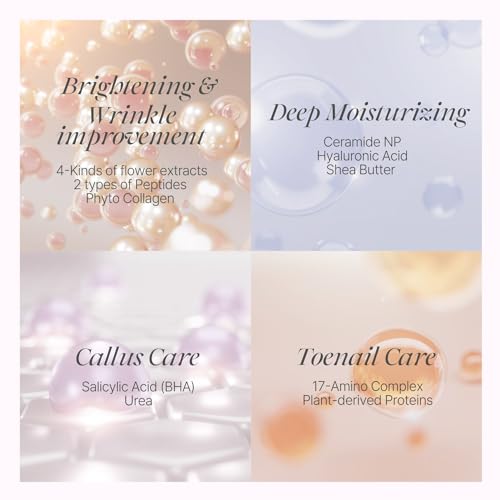 Koelf Rose Petal Satin Foot Mask (10pairs) - Intensive Nourishing Socks, Rose Scented Foot Repair Masks with Peptide, Collagen, Shea Butter, Urea for Silky Smooth Feet, Foot Treatment, Body Mask