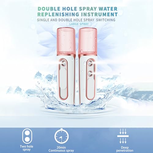 withthesun Nano Facial Mister, Cool Mist Face Steamer with 2 Spray Nozzle, USB Rechargeable, Visual Water Tank, Nano Mister for Eyelash Extensions, Skin Care, Daily Makeup, Deep Hydrating-Pink