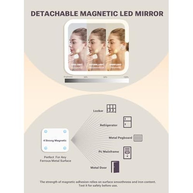 Makeup Box with Double Drawers and A Detachable Lighted Mirror, Waterproof Travel Train Case, Cosmetic Organizer and Makeup Suitcase with Adjustable Dividers, Magnetic LED Mirror (Sparkling Pink)