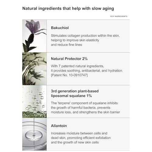 FINDIVE Official Bakuchiol Liposome Ampoule Toner, Bakuchiol, Plan-Based Retinal Alternative, Liposomal Squalane1%, Allantoin, Anti Wrinkle Toner, Korean Skincare 5.07fl.oz