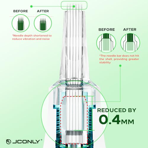 Rayyl VETAR Tattoo Cartridge Needles - 20Pcs 1023CML Round Liner #10 Standard Tattoo Needles for Machine Kit