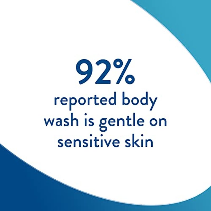 Cetaphil Body Wash, Moisturizing Relief Body Wash for Sensitive Skin, Creamy Rich Formula Gently Cleanses and Gives 24 Hour Relief to Dry Skin, Hypoallergenic, Fragrance Free, 20 oz