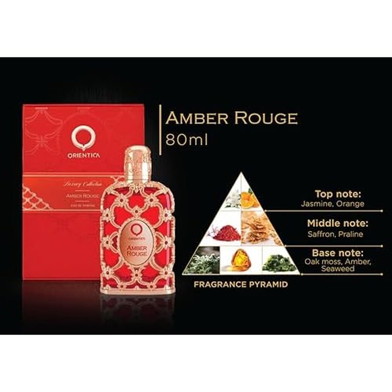 Orientica Luxury Collection Amber Rouge Eau De Parfum ? Woody, Amber, Saffron, Praline, Jasmine, Orange, Oak Moss, Seaweed ? Arabic Perfume for Men & Women ? 5oz / 150ml