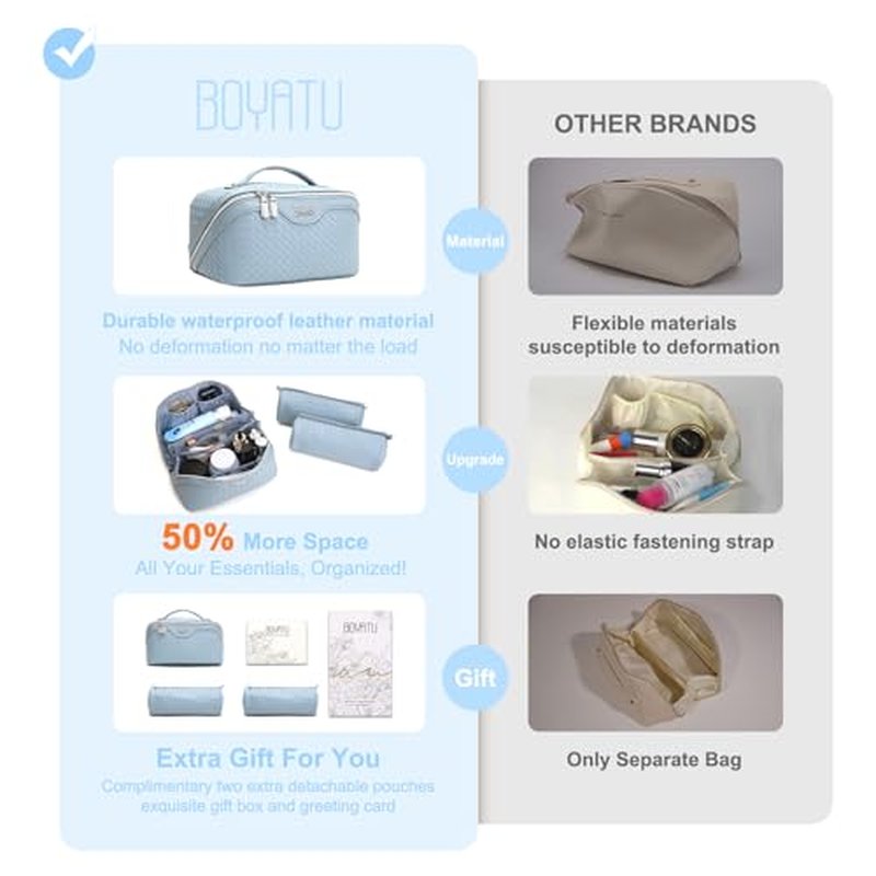 BOYATU Travel Makeup Bag Cosmetic Bags for Women: Large Capacity 3 Pcs Set Make up Bag with Compartments - Waterproof Vegan Leather Toiletry Organizer Bags with Handle (L04 Light Blue)