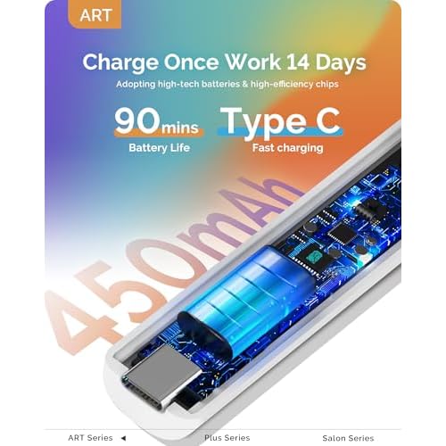 Melodysusie Handheld UV Light for Gel Nails, ART01R Cordless Gel X Nail Lamp Rechargeable with LCD Display, Eye-Protective Cover Flash Cure Nail Dryer for Rhinestone Glue Decoration DIY at Home White