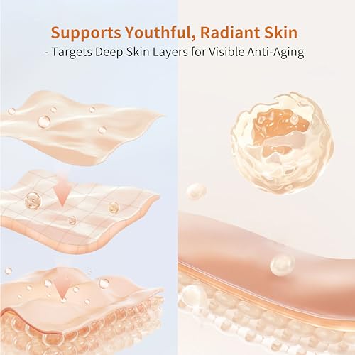 Anti Aging Peptide Serum ? Collagen, NAD+, Niacinamide & Hyaluronic Acid | Lifting & Skin Renewal Without Microneedling | Wrinkle Repair, Firming & Brightening | Fragrance-Free