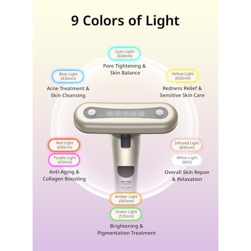 Red-Light-Therapy-for-Face,9 in 1 LED Light Therapy Eye Equipment for Skin Care, Red Light Therapy Face Massager Eye Beauty Skincare Rejuvenation Tool Microcurrent Facial Device Gift for Women at Home