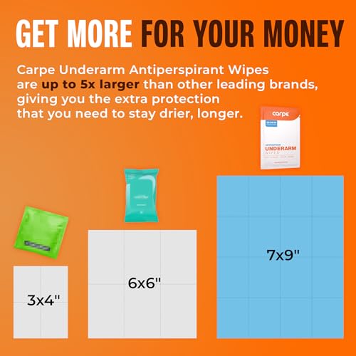 Carpe Antiperspirant Underarm Wipes for Sweat Blocking, Deodorizing, and Cleansing When You¡¯re On the Move - 15 Residue Free, Individually Wrapped Wipes - Clean and Refreshing Scent