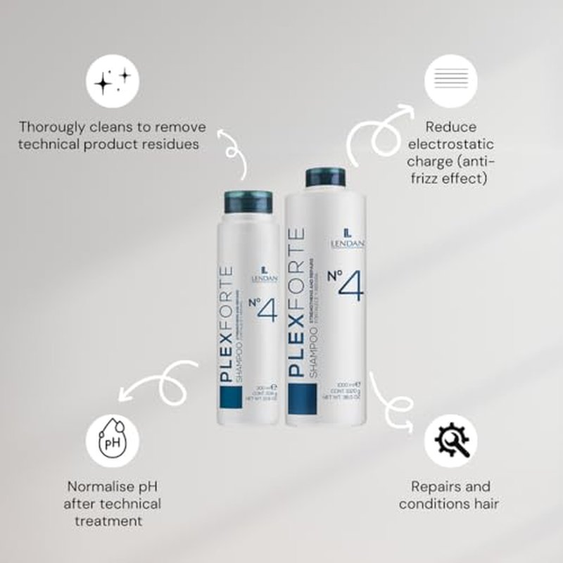 Lendan Plex Forte Kit Intense - No. 2 + No. 4 Liter + No. 5 Liter - 1000ml / 36 Fl Oz.