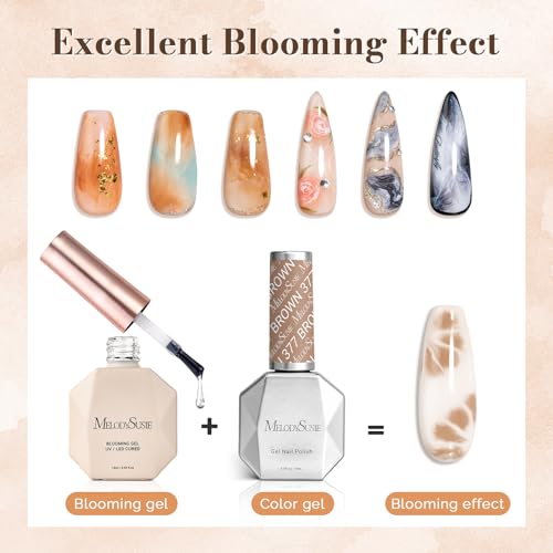 MelodySusie Clear Blooming Gel for Nail Design, Marble Watercolor UV Gel Nail Polish, Spreading Effect Sheer Painting Gel Nail Art Supplies, Nail Salon Manicure at Home for Women, 0.53 Fl Oz