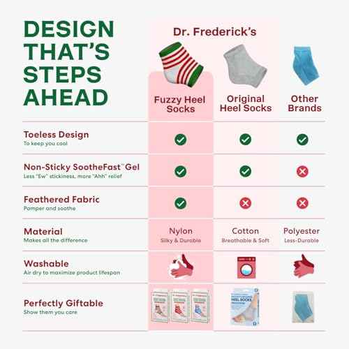 Dr. Frederick's Original Moisturizing Fuzzy Heel Socks - 3 Pairs - Cozy Gel-Lined Sleep Socks for Women & Men - Soothing Dry, Cracked Feet - Cracked Heel Repair (Holiday Special Edition)