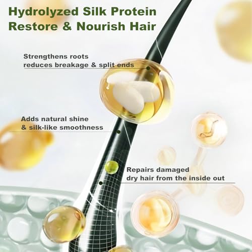 Tgideas Rosemary Amino Acid Shampoo, Hair Growth Shampoo for Thinning Hair Women and Men Hair Loss, Zinc PCA Thicken & Strengthen Scalp with Hydrolyzed Silk 8.45 fl.oz - 2 Packs