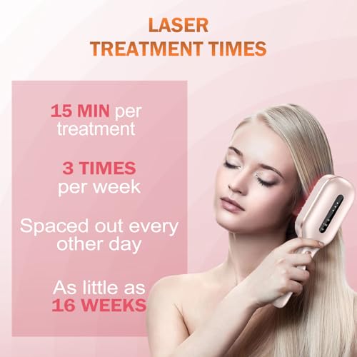 Laser Therapy Hair Growth Comb,FDA Cleared Laser Hair Growth Device Red Light Electric Scalp Massager, promote hair growth in women and men,Red Blue Light