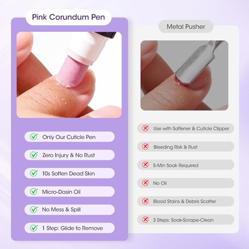 Gellen 4-in-1 Cuticle Pusher Pen with Micro-Dosin Oil, Cuticle Remover & Cuticle Oil in a Pen, Ceramic Nail Pusher Pen for Hangnails & Dry & Damaged Nails, Nail Care Pen for Repair & Nourish Nails