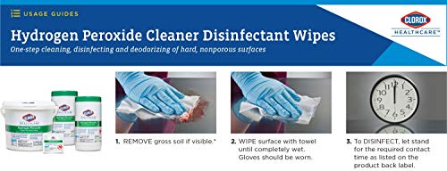 Clorox Healthcare Hydrogen Peroxide Cleaner Disinfectant Wipes, 6.75" x 9", 95 Count (Package May Vary)