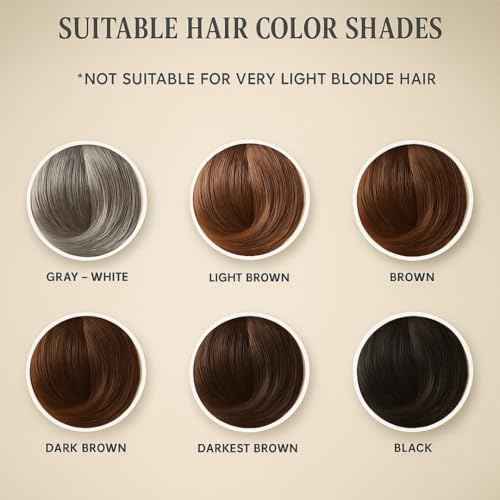 Batc©¥ Hair Concealer & Filling Cream for Bald Spots & Thinning Hair ? Waterproof, Sweat-Proof Scalp Coverage ? Natural Root Touch-Up Cream for Men & Women ? 30ml